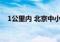 1公里内 北京中小企业将享便捷助企服务