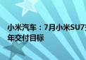 小米汽车：7月小米SU7交付量超万台 预计11月提前完成全年交付目标