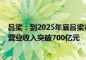 吕梁：到2025年底吕梁市白酒产能达到60万千升 相关产业营业收入突破700亿元