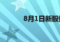 8月1日新股提示：博实结上市