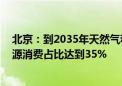 北京：到2035年天然气和汽柴油消费量大幅下降 可再生能源消费占比达到35%