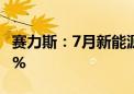 赛力斯：7月新能源汽车销量同比增长508.25%