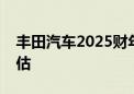 丰田汽车2025财年第一季度经营利润低于预估