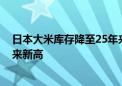 日本大米库存降至25年来最低水平 大米交易价格创下30年来新高