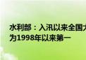 水利部：入汛以来全国大江大河已发生25次编号洪水 数量为1998年以来第一