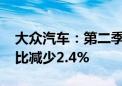 大众汽车：第二季度营业利润54.6亿欧元 同比减少2.4%