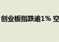 创业板指跌逾1% 空间站、交运设备板块走强