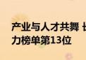 产业与人才共舞 长沙位居中国城市人才吸引力榜单第13位