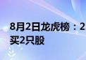 8月2日龙虎榜：2.41亿元抢筹深城交 机构净买2只股