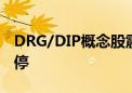 DRG/DIP概念股震荡拉升 思创医惠20CM涨停