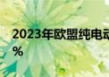 2023年欧盟纯电动汽车保有量同比增长48.5%