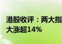 港股收评：两大指数均跌超2% 东方甄选逆势大涨超14%