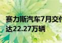 赛力斯汽车7月交付新车41535辆 累计交付已达22.27万辆