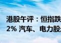 港股午评：恒指跌2.09% 恒生科技指数跌2.32% 汽车、电力股走弱