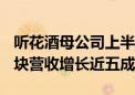 听花酒母公司上半年净亏近6000万元 酒水板块营收增长近五成