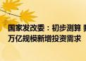 国家发改委：初步测算 我国城镇化率提高1个百分点可拉动万亿规模新增投资需求