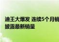 迪王大爆发 连续5个月销量突破30万辆！赛力斯等新势力也披露最新销量