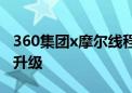 360集团x摩尔线程 共建AI生态助力行业技术升级