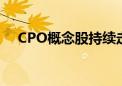 CPO概念股持续走低 天孚通信跌近10%