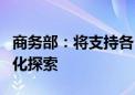 商务部：将支持各自贸试验区进一步深化差别化探索