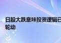 日股大跌意味投资逻辑已变？高盛：利率汇率新环境引发大轮动