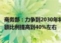 商务部：力争到2030年将我国与自贸伙伴的贸易额占外贸总额比例提高到40%左右