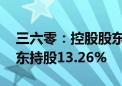 三六零：控股股东解散清算 周鸿祎成最大股东持股13.26%