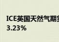 ICE英国天然气期货涨0.81% 本周累计上涨13.23%