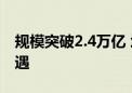 规模突破2.4万亿 境内ETF市场迎来发展新机遇