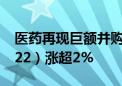 医药再现巨额并购 创新药ETF沪港深（159622）涨超2%