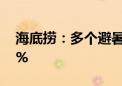 海底捞：多个避暑城市餐厅客流量增长约10%