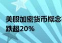 美股加密货币概念夜盘跌幅扩大 CleanSpark跌超20%