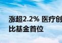 涨超2.2% 医疗创新ETF近1周新增规模居可比基金首位