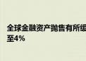 全球金融资产抛售有所缓解 纳斯达克100指数期货收窄跌幅至4%