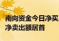 南向资金今日净买入13.88亿港元 汇丰控股遭净卖出额居首