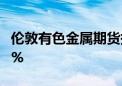 伦敦有色金属期货持续下挫 伦铜、伦锡跌近3%