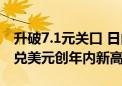 升破7.1元关口 日内大涨600点！离岸人民币兑美元创年内新高！