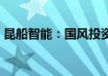 昆船智能：国风投资拟减持不超3%公司股份