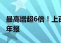 最高增超6倍！上百家A股公司发布2024年半年报