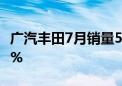 广汽丰田7月销量59118台 混动占比升至53.2%