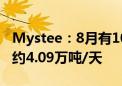 Mystee：8月有10座高炉计划检修 涉及产能约4.09万吨/天