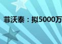 菲沃泰：拟5000万元—1亿元回购公司股份