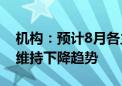 机构：预计8月各主流LCD TV面板尺寸价格维持下降趋势