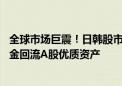 全球市场巨震！日韩股市血崩 海外资本大规模平仓或吸引资金回流A股优质资产