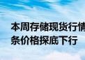 本周存储现货行情继续承压 渠道SSD和内存条价格探底下行