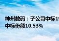 神州数码：子公司中标191.2亿元人工智能服务器采购项目 中标份额10.53%