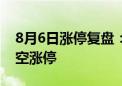 8月6日涨停复盘：国中水务12天8板 洪都航空涨停