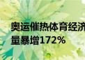 奥运催热体育经济 有平台网球相关团购订单量暴增172%