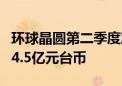 环球晶圆第二季度净利润28.8亿元台币 预估34.5亿元台币