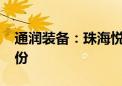 通润装备：珠海悦宁拟减持不超1.5%公司股份